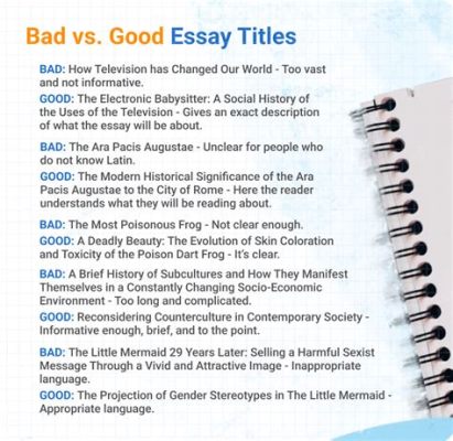 How to Title College Essays: A Strategic Guide with Multiple Perspectives