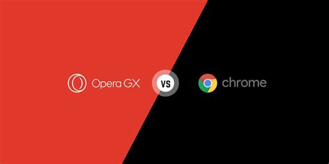 is opera gx malware: Is Opera GX malware an issue of privacy or convenience?